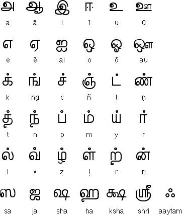 tamil writing